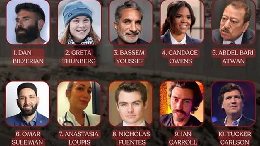 বিশ্বের শীর্ষ ১০ ইহুদিবিদ্বেষীর তালিকা প্রকাশ করেছে ইসরায়েল