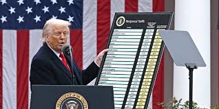 যুক্তরাষ্ট্রের সঙ্গে চুক্তি করা দেশগুলোকে এখন ১০ শতাংশ শুল্ক দিতে হবে